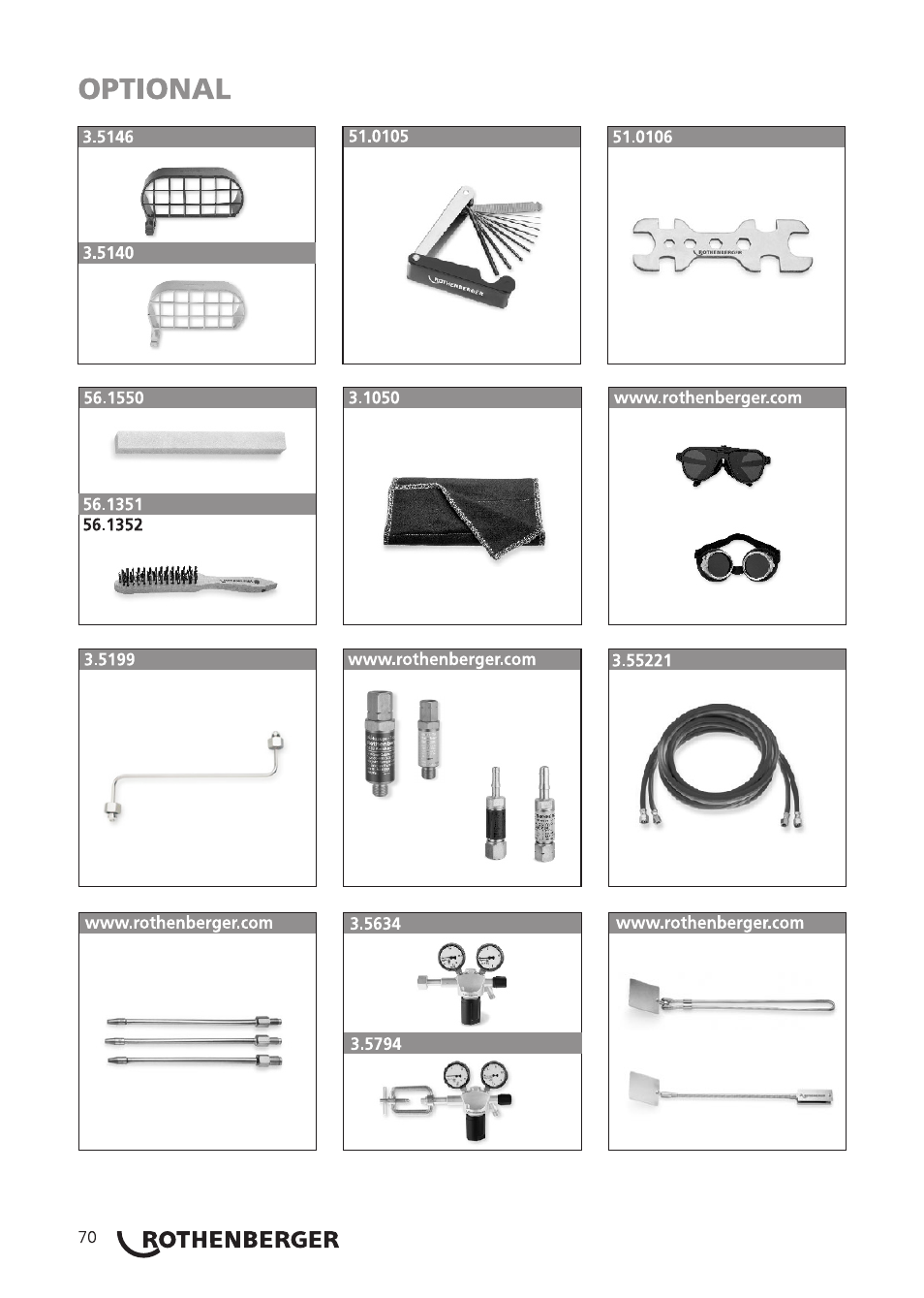 Seite6 | ROTHENBERGER RE 17 Dreigas-Anlage AMS 5/5 User Manual | Page 74 / 80