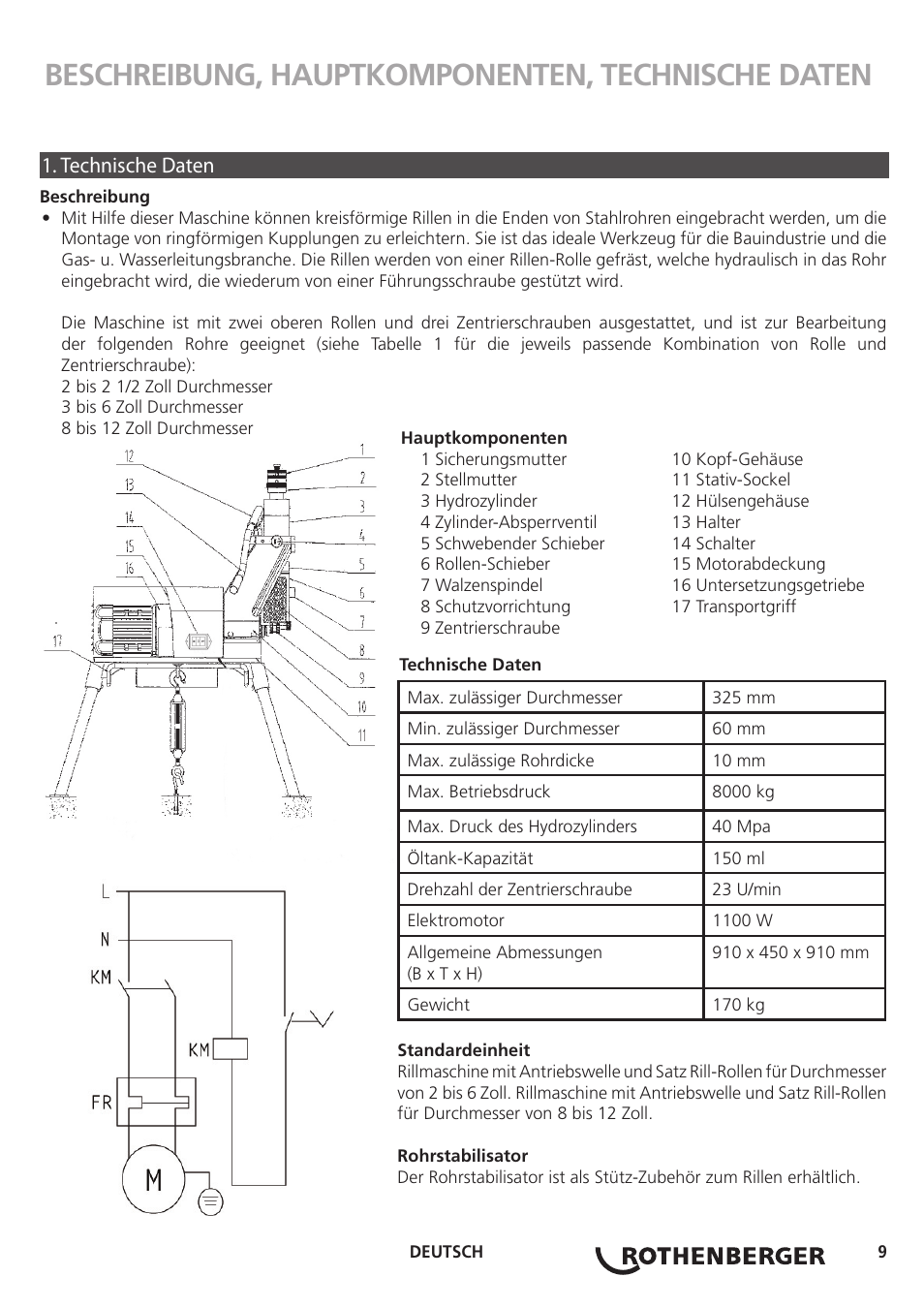 Beschreibung, hauptkomponenten, technische daten, Technische daten | ROTHENBERGER ROGROOVER 2 - 12 User Manual | Page 10 / 92