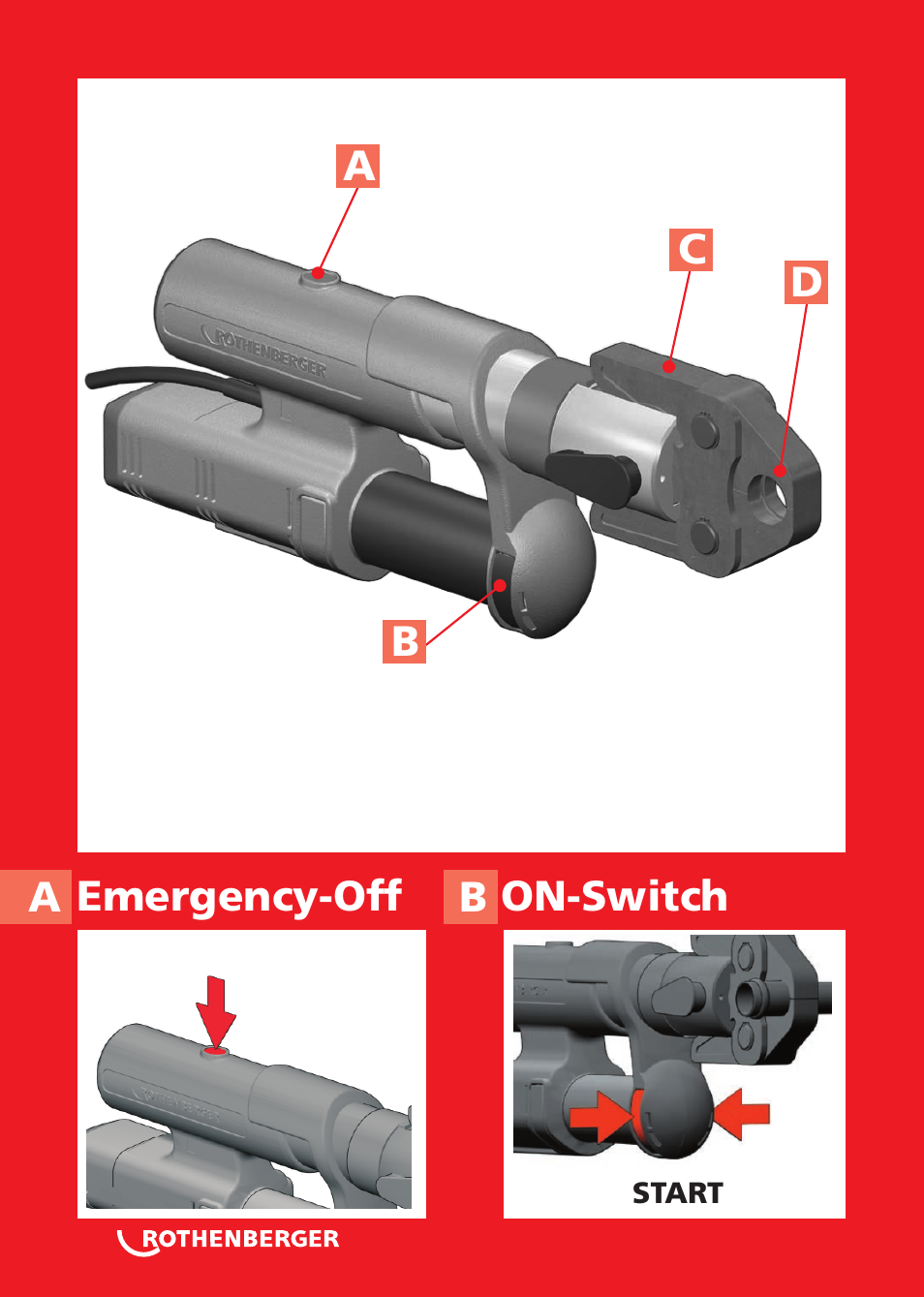 Seite2 | ROTHENBERGER ROMAX AC ECO User Manual | Page 2 / 88