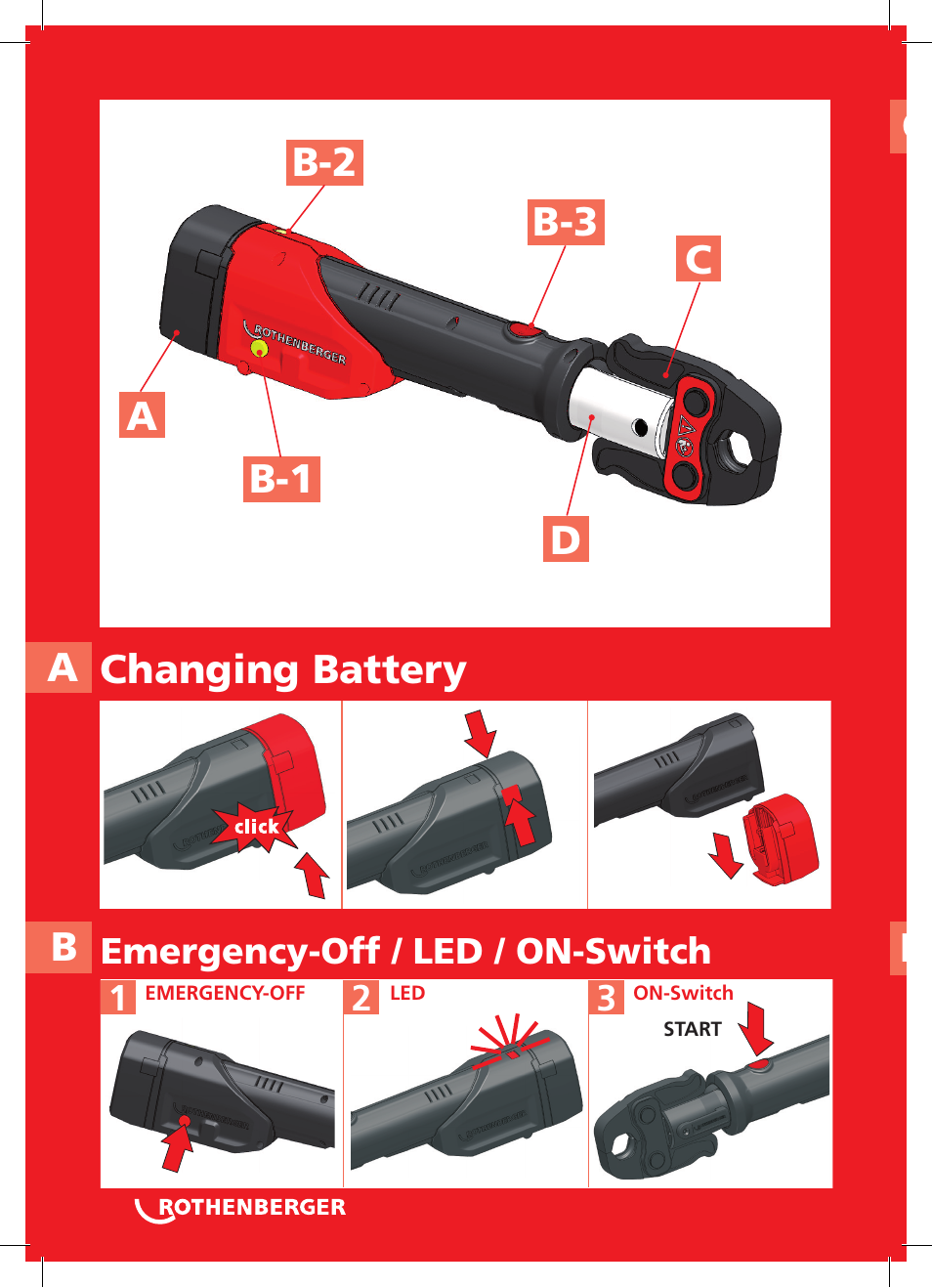 Changing battery, Ab-2 b-1 b-3 c d | ROTHENBERGER ROMAX Compact User Manual | Page 2 / 132