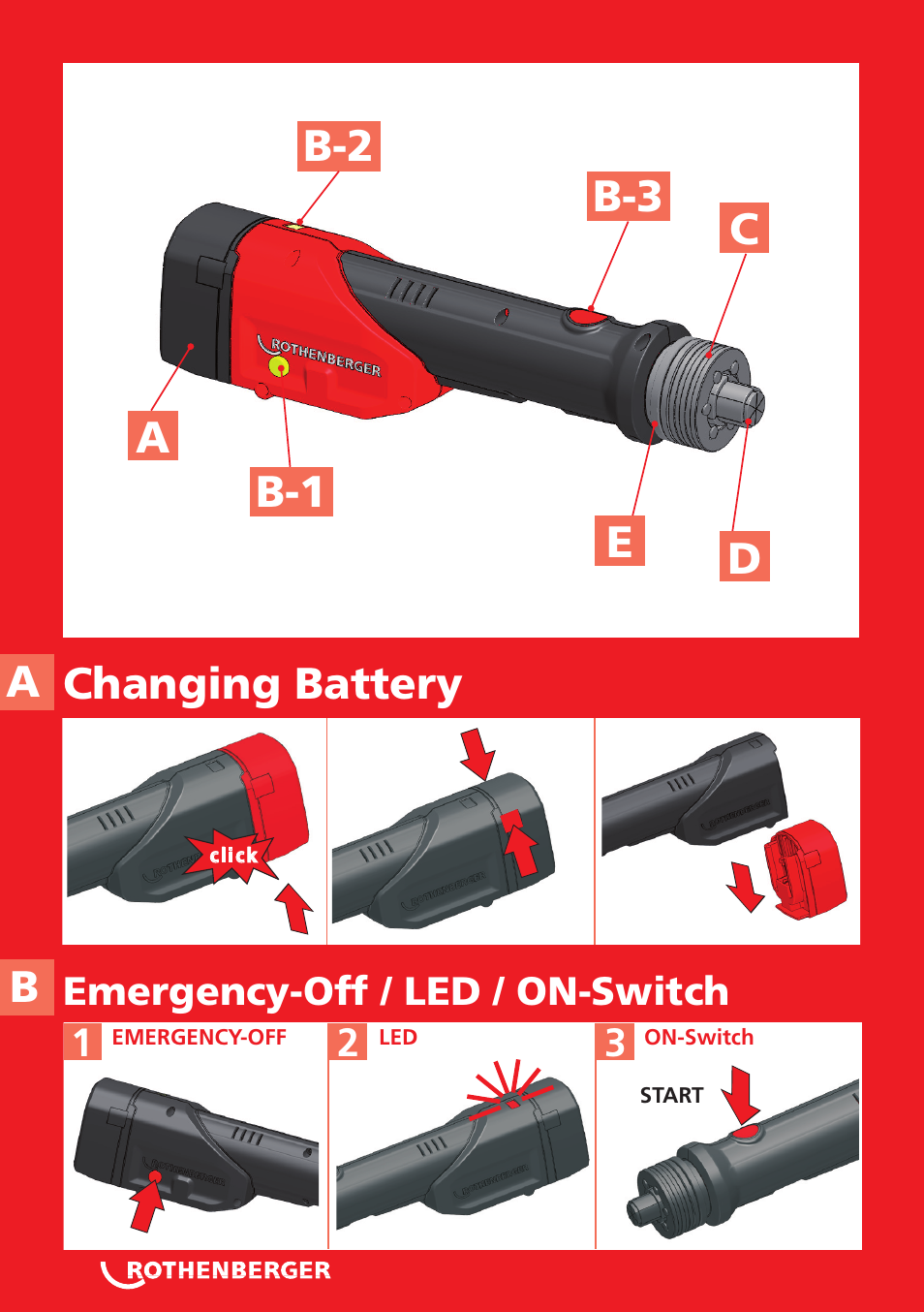 Changing battery, Ab-2 b-1 b-3 c d e | ROTHENBERGER ROMAX EXPANDER Compact User Manual | Page 2 / 32