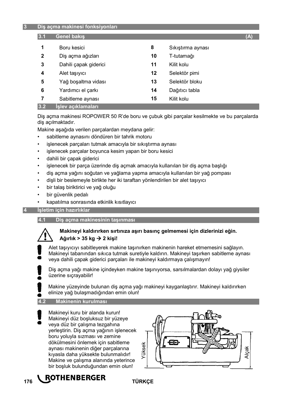 ROTHENBERGER ROPOWER 50 R User Manual | Page 180 / 232