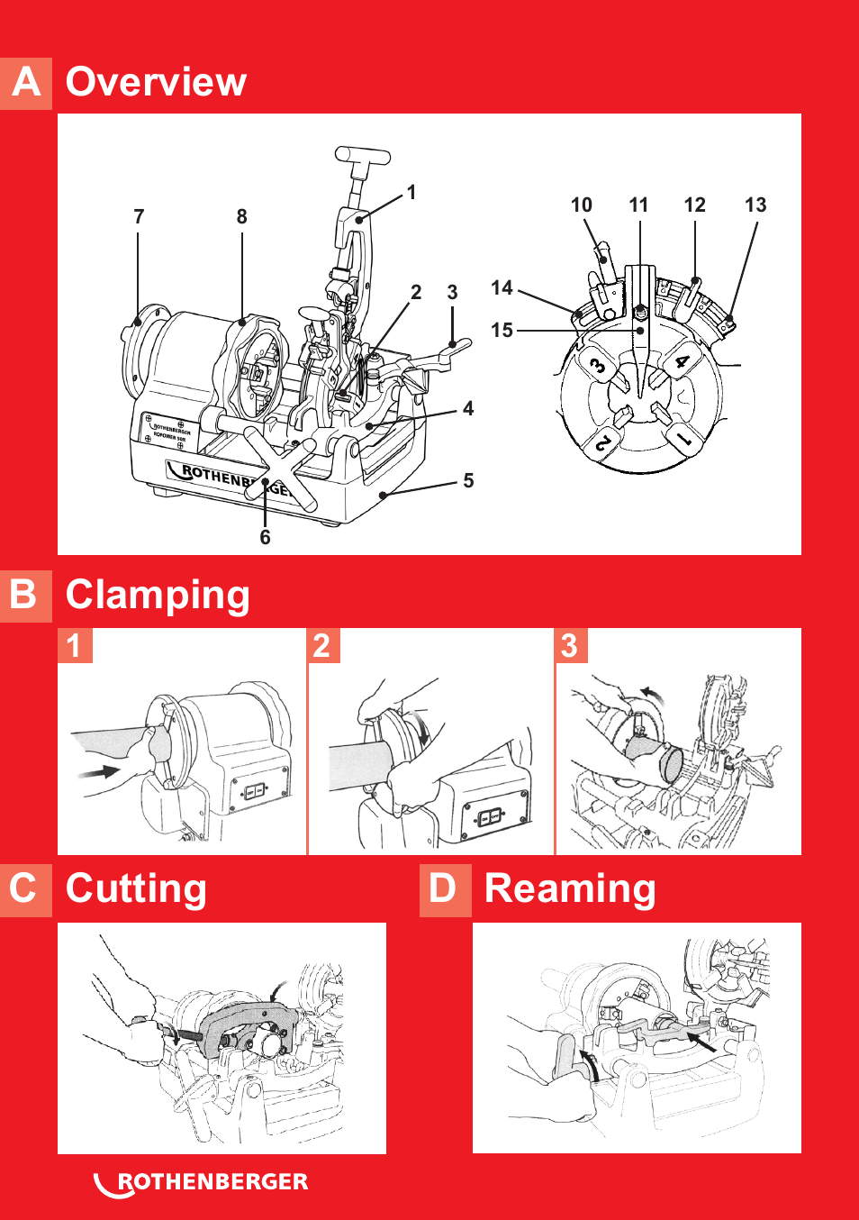 Overview b clamping a c cutting d reaming | ROTHENBERGER ROPOWER 50 R User Manual | Page 2 / 232