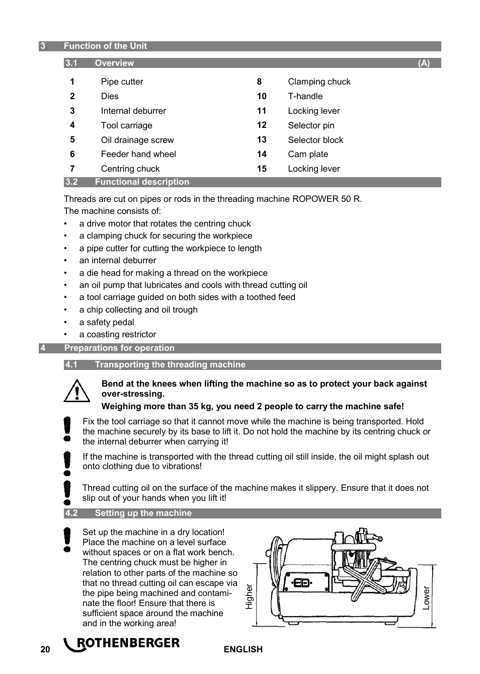 ROTHENBERGER ROPOWER 50 R User Manual | Page 24 / 232