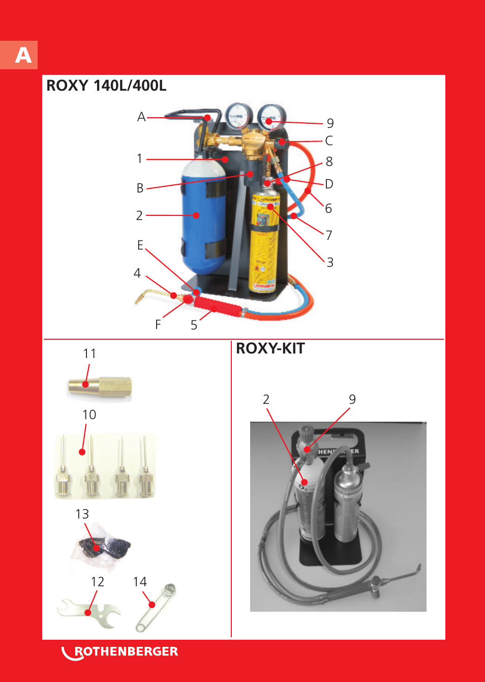 Seite2 | ROTHENBERGER ROXY 400 L Set User Manual | Page 2 / 132