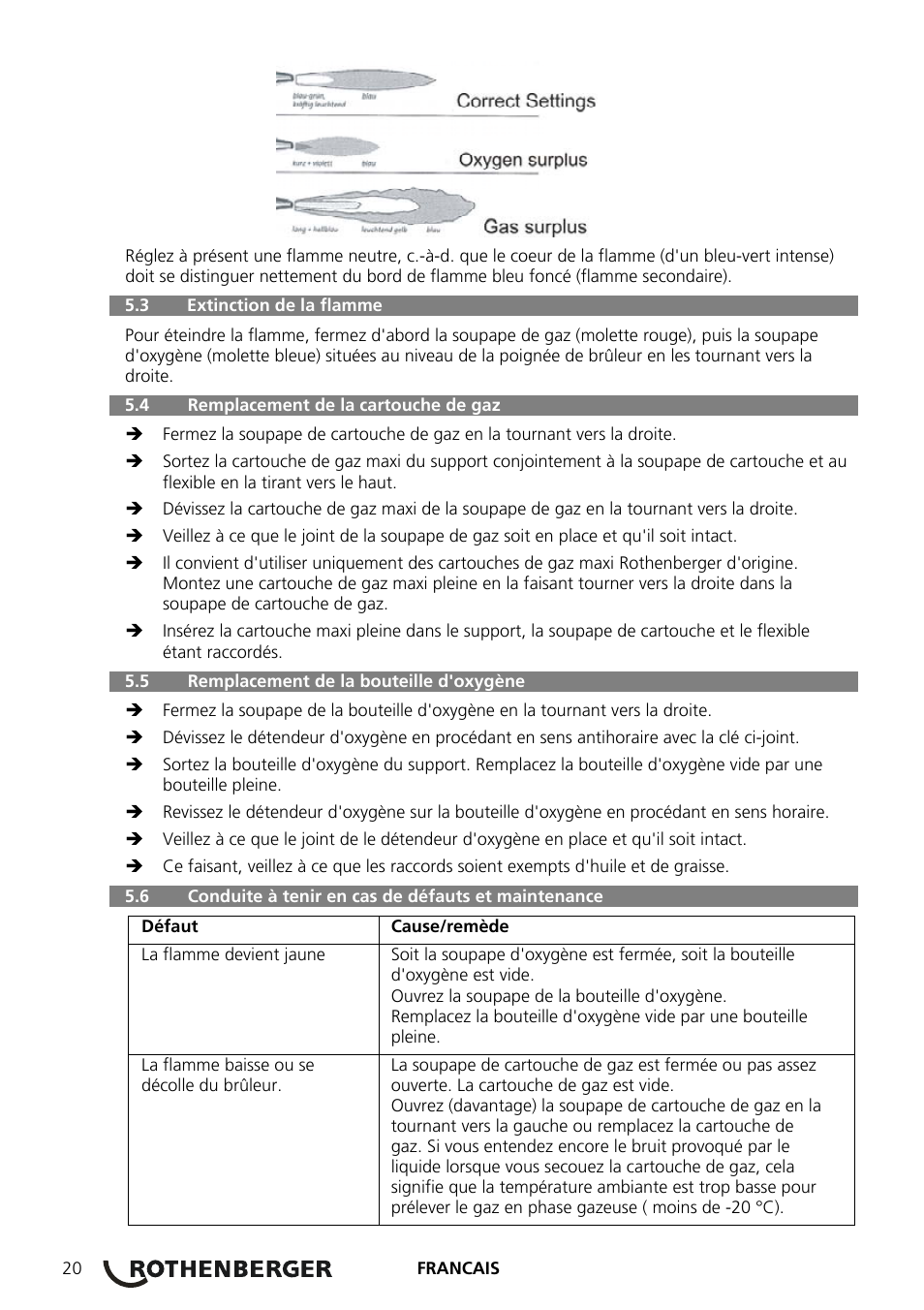 ROTHENBERGER ROXY 400 L Set User Manual | Page 24 / 132