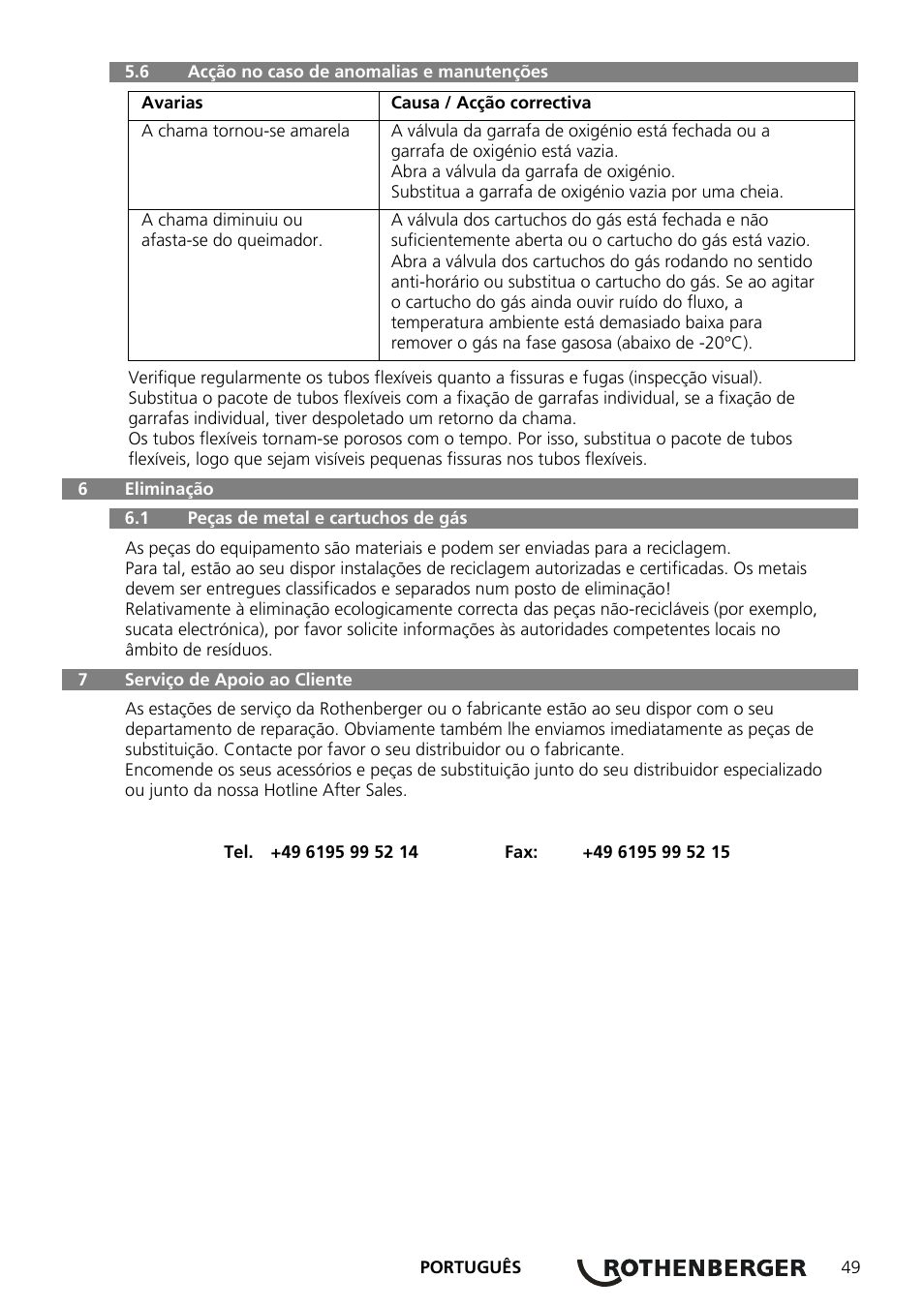 ROTHENBERGER ROXY 400 L Set User Manual | Page 53 / 132