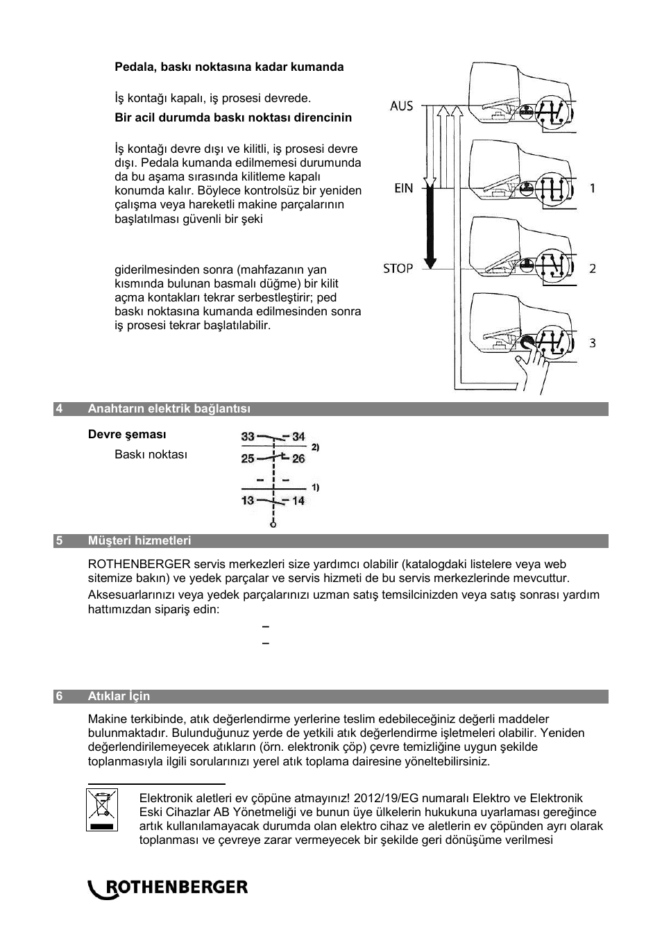 ROTHENBERGER Sicherheitsfußschalter User Manual | Page 66 / 84