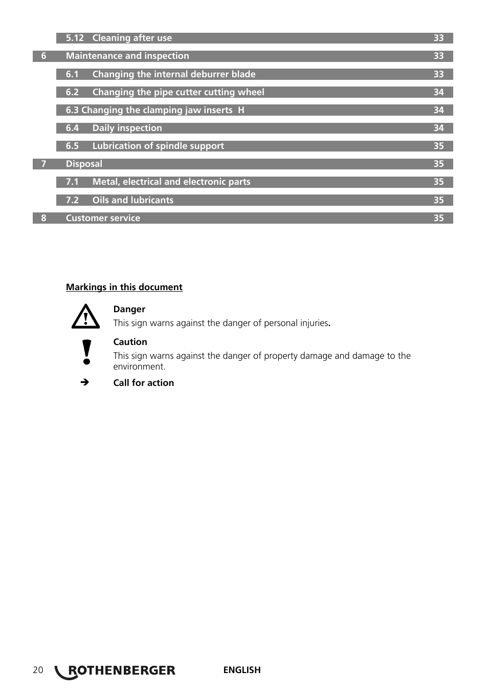 ROTHENBERGER SUPERTRONIC 2 SE/3 SE/4 SE User Manual | Page 24 / 284