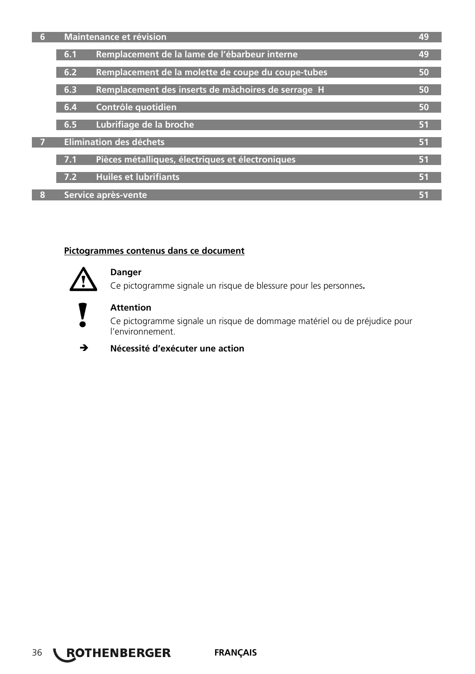 ROTHENBERGER SUPERTRONIC 2 SE/3 SE/4 SE User Manual | Page 40 / 284