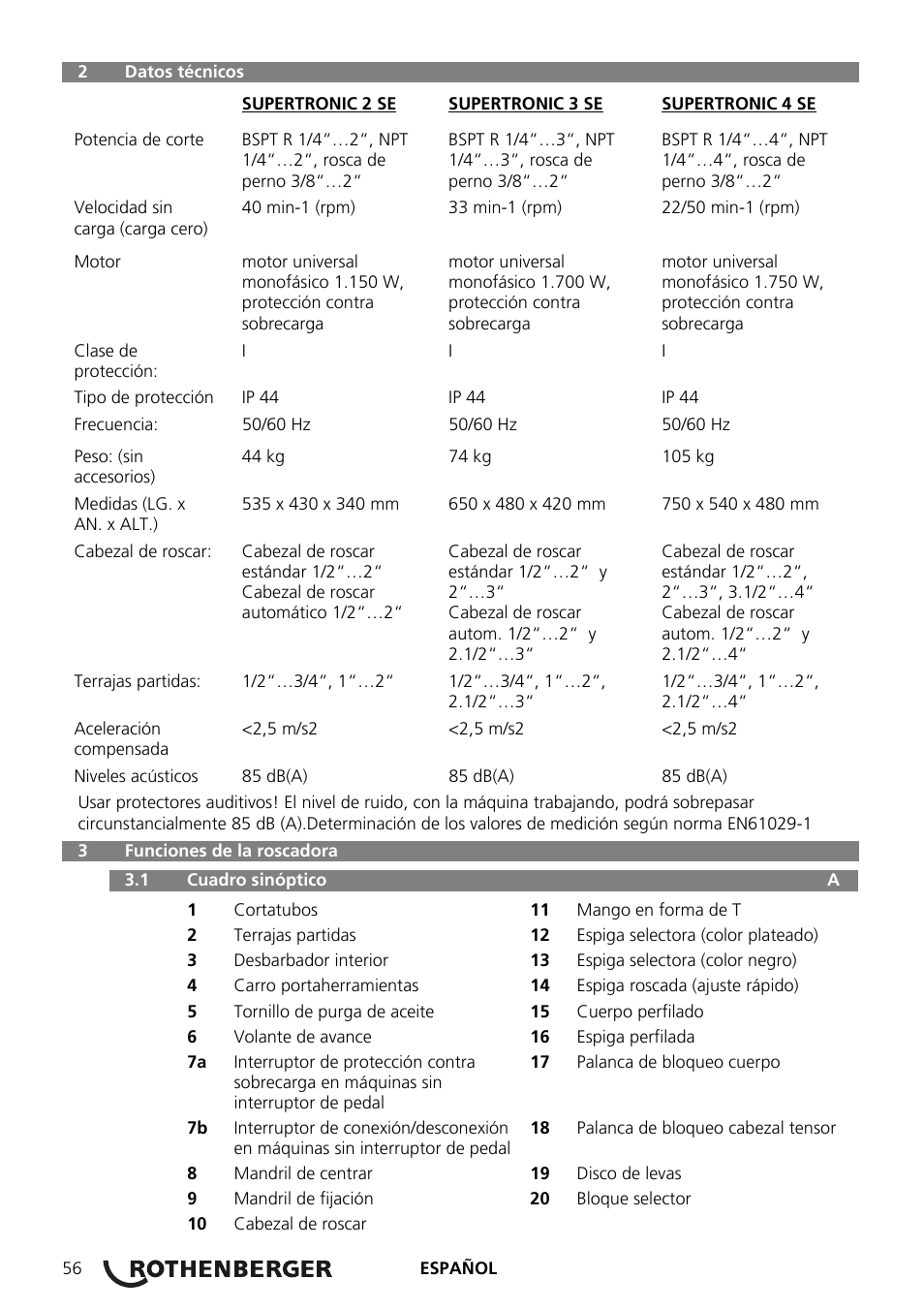 ROTHENBERGER SUPERTRONIC 2 SE/3 SE/4 SE User Manual | Page 60 / 284