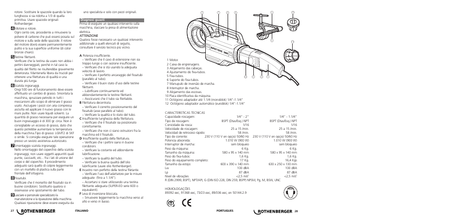 ROTHENBERGER SUPERTRONIC 2000 User Manual | Page 13 / 20