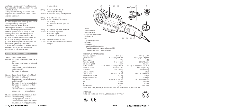 ROTHENBERGER SUPERTRONIC 2000 User Manual | Page 17 / 20