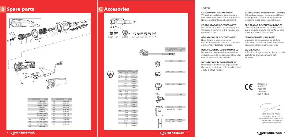 B spare parts, Accesories, Intro | ROTHENBERGER SUPERTRONIC 2000 User Manual | Page 2 / 20