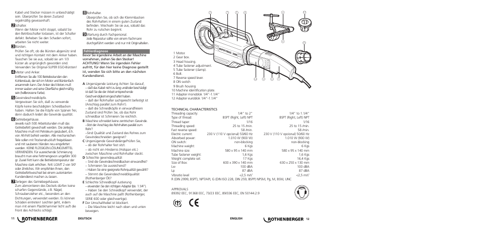 ROTHENBERGER SUPERTRONIC 2000 User Manual | Page 5 / 20