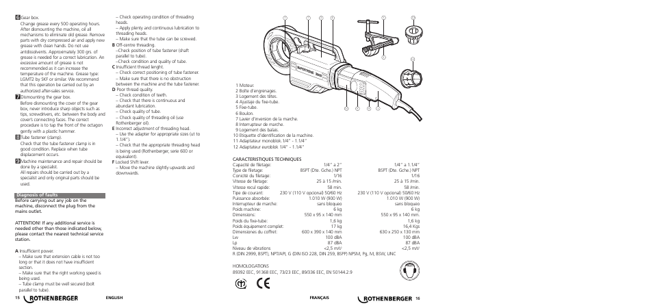 ROTHENBERGER SUPERTRONIC 2000 User Manual | Page 7 / 20