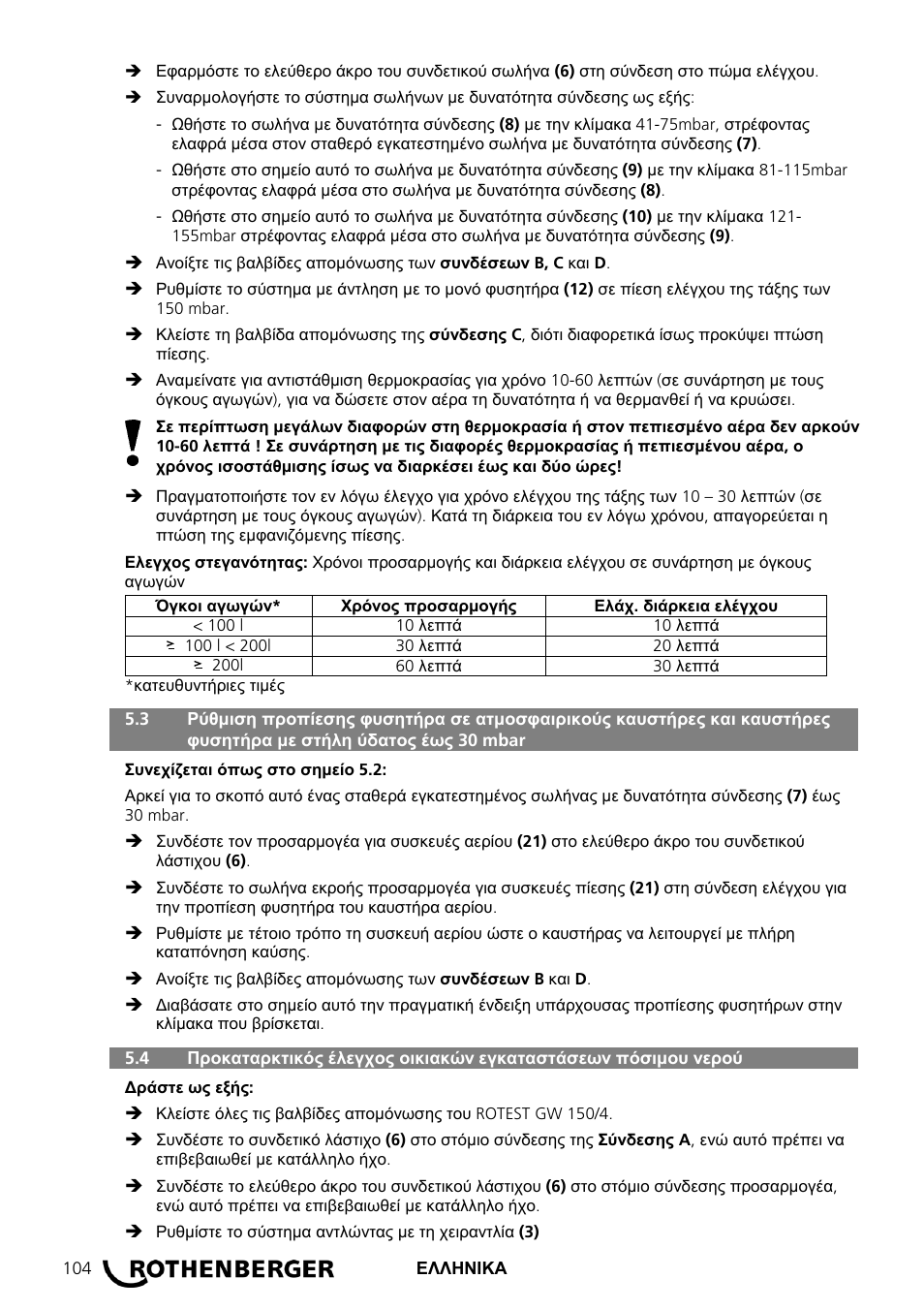 ROTHENBERGER ROTEST GW 150/4 User Manual | Page 106 / 120