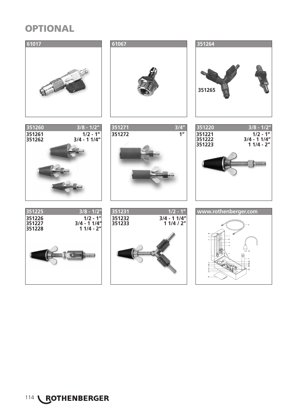 Optional | ROTHENBERGER ROTEST GW 150/4 User Manual | Page 116 / 120