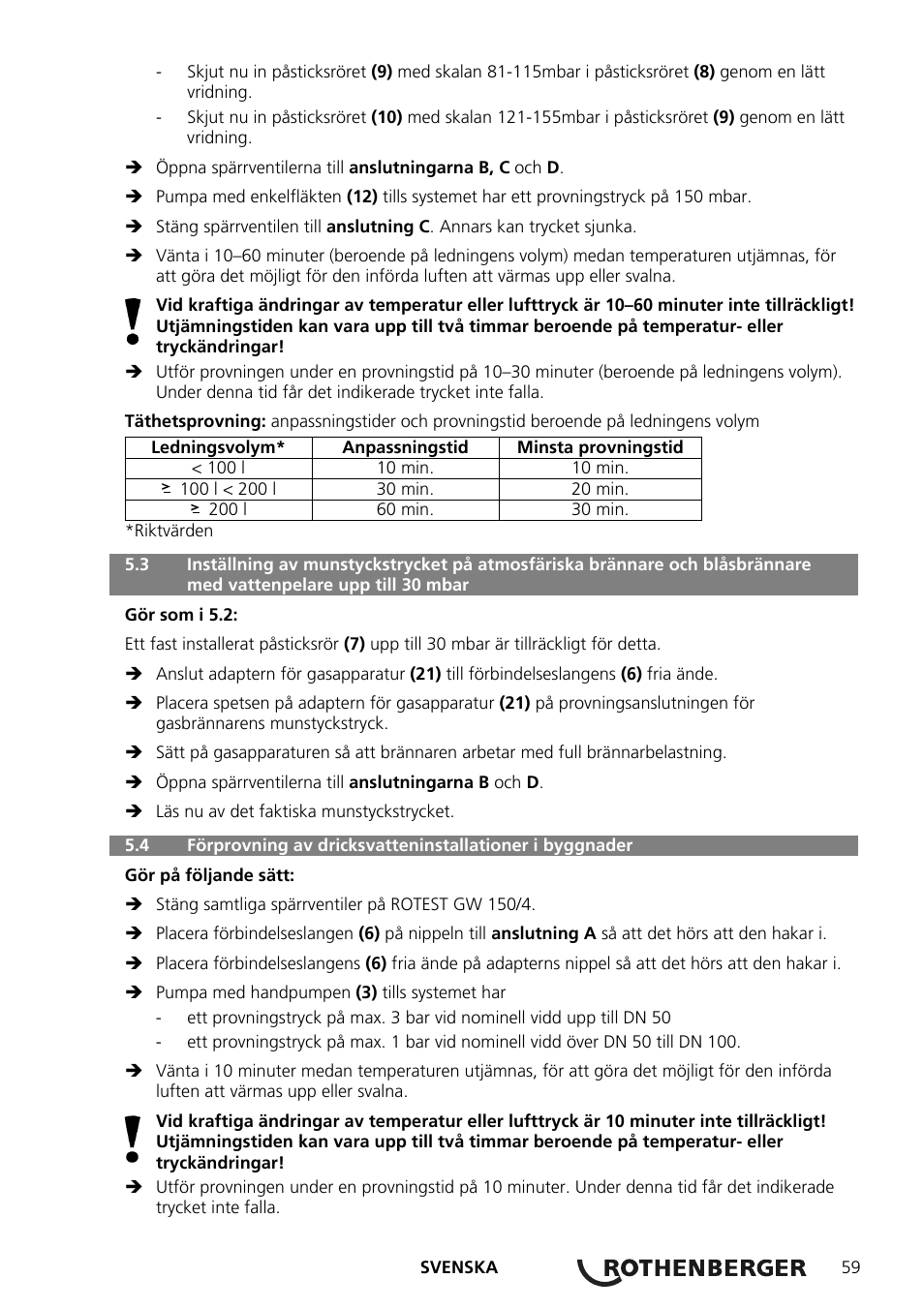 ROTHENBERGER ROTEST GW 150/4 User Manual | Page 61 / 120