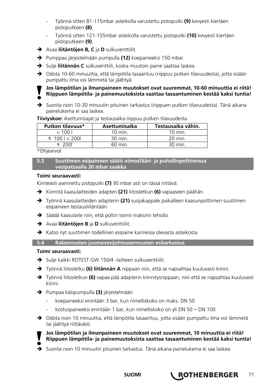 ROTHENBERGER ROTEST GW 150/4 User Manual | Page 73 / 120