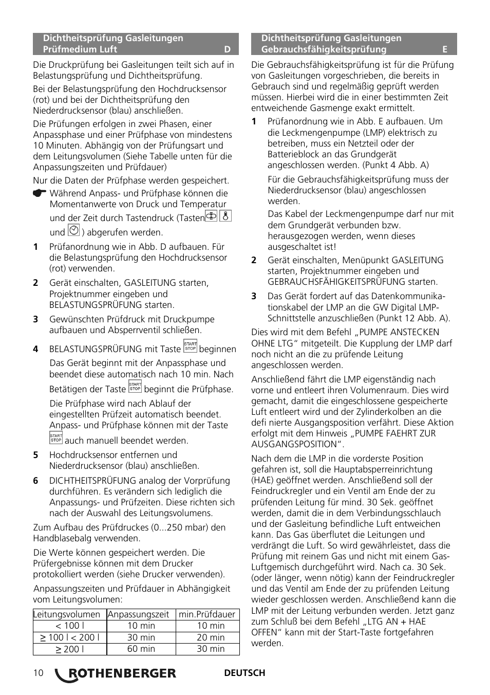 ROTHENBERGER ROTEST GW Digital V2.3 USB User Manual | Page 10 / 44