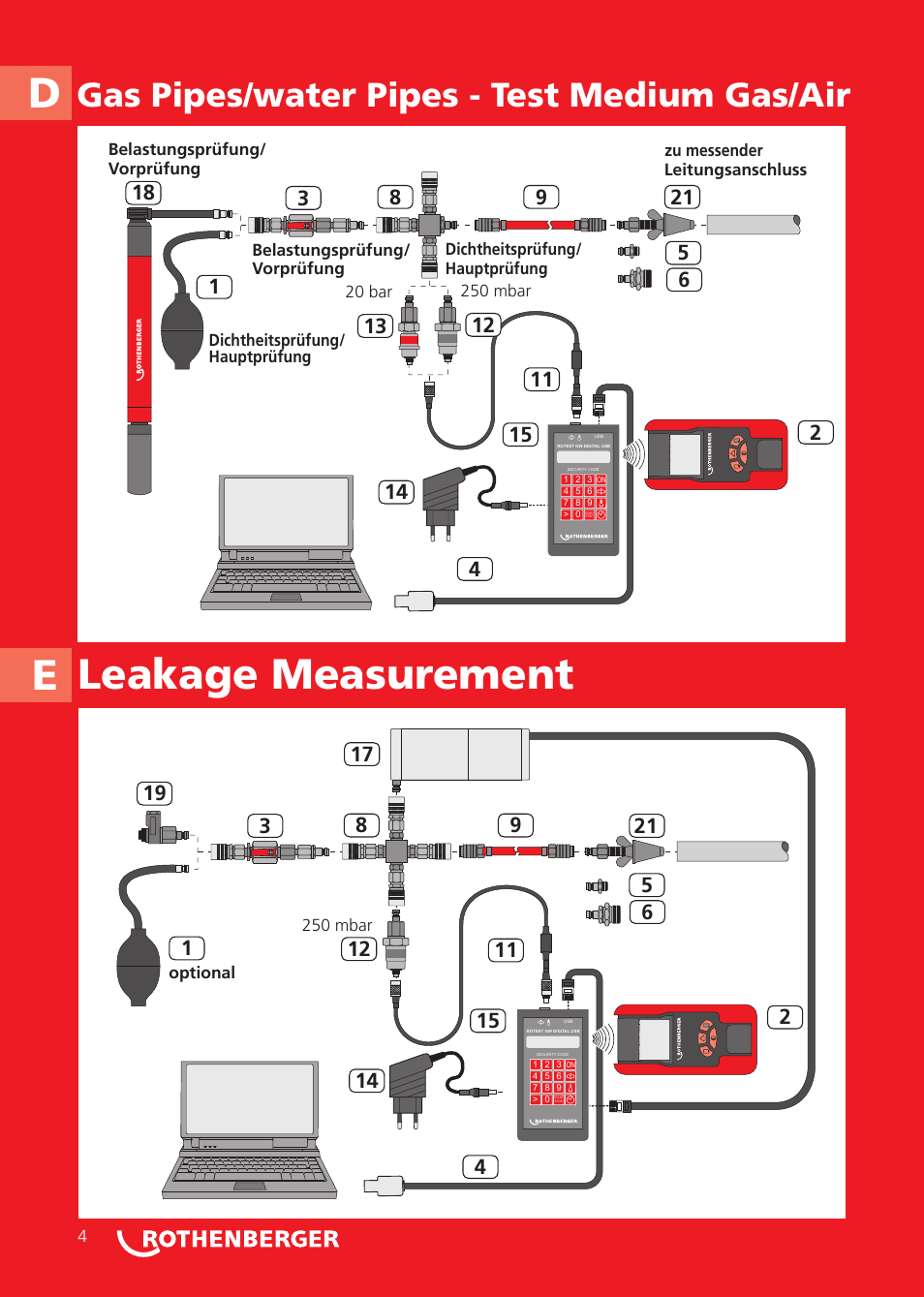 Dleakage measurement e, Gas pipes/water pipes - test medium gas/air | ROTHENBERGER ROTEST GW Digital V2.3 USB User Manual | Page 4 / 44