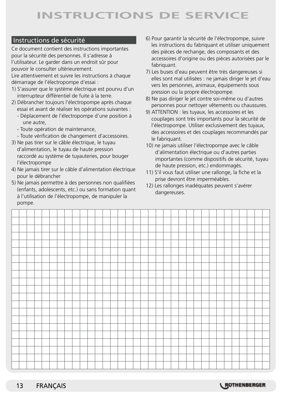 Instructions de service | ROTHENBERGER RP Pro II User Manual | Page 14 / 36
