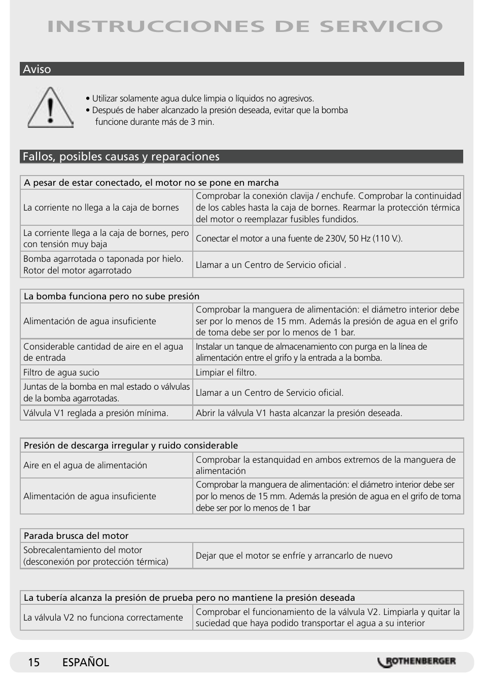Instrucciones de servicio | ROTHENBERGER RP Pro II User Manual | Page 16 / 36