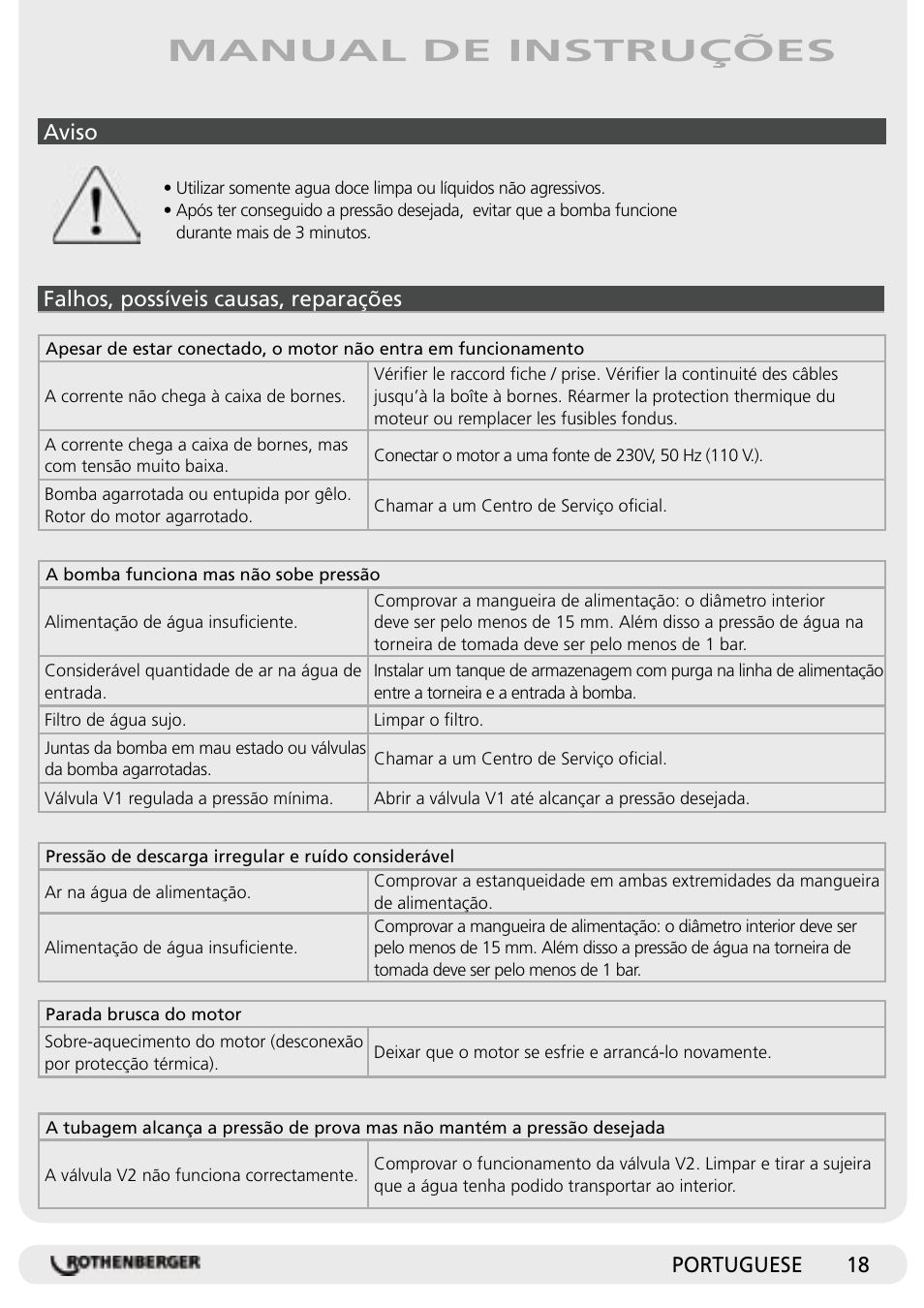 Manual de instruções | ROTHENBERGER RP Pro II User Manual | Page 19 / 36