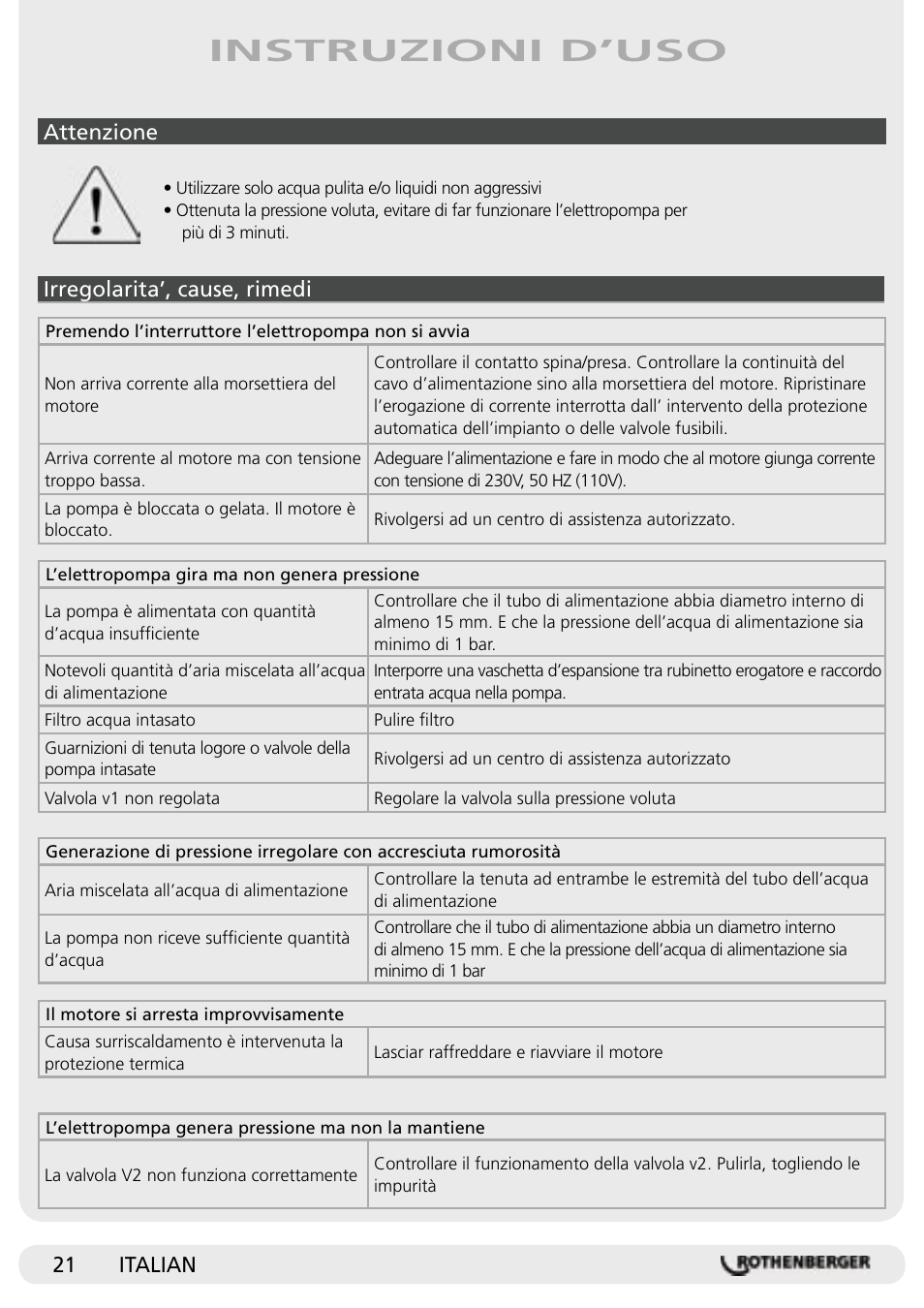 Instruzioni d’uso | ROTHENBERGER RP Pro II User Manual | Page 22 / 36