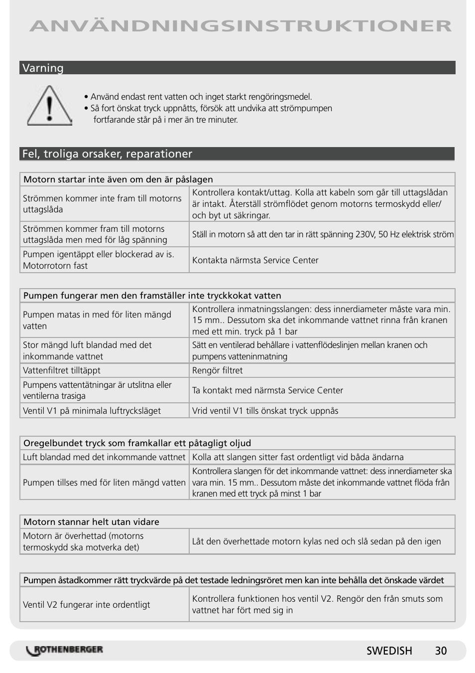 Användningsinstruktioner | ROTHENBERGER RP Pro II User Manual | Page 31 / 36