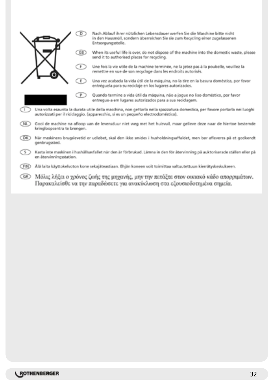 ROTHENBERGER RP Pro II User Manual | Page 33 / 36