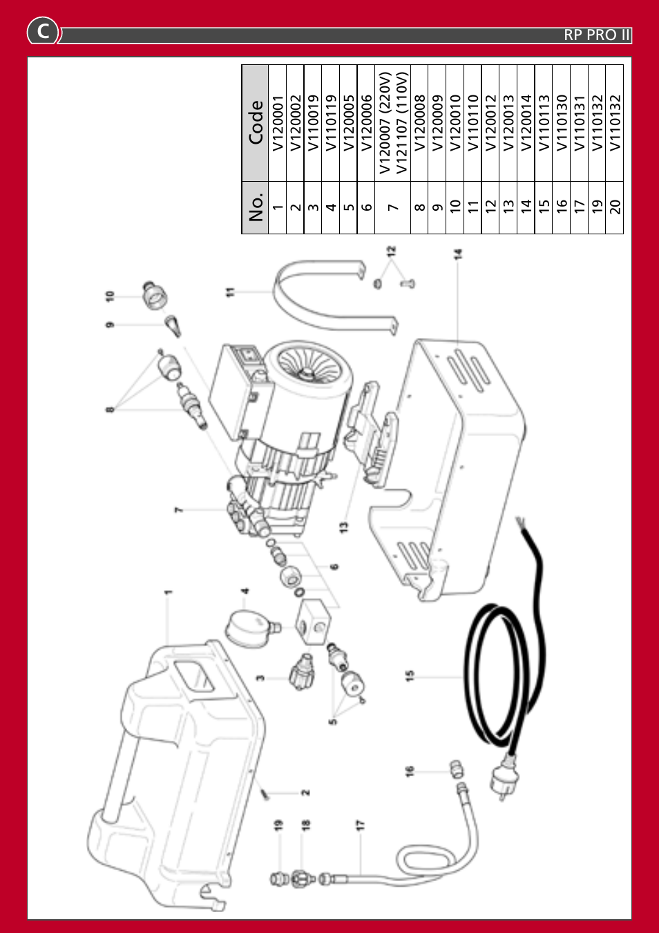 No. code | ROTHENBERGER RP Pro II User Manual | Page 34 / 36