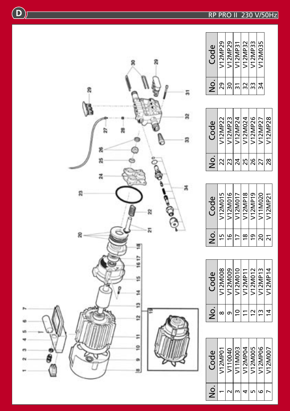 No. code | ROTHENBERGER RP Pro II User Manual | Page 35 / 36