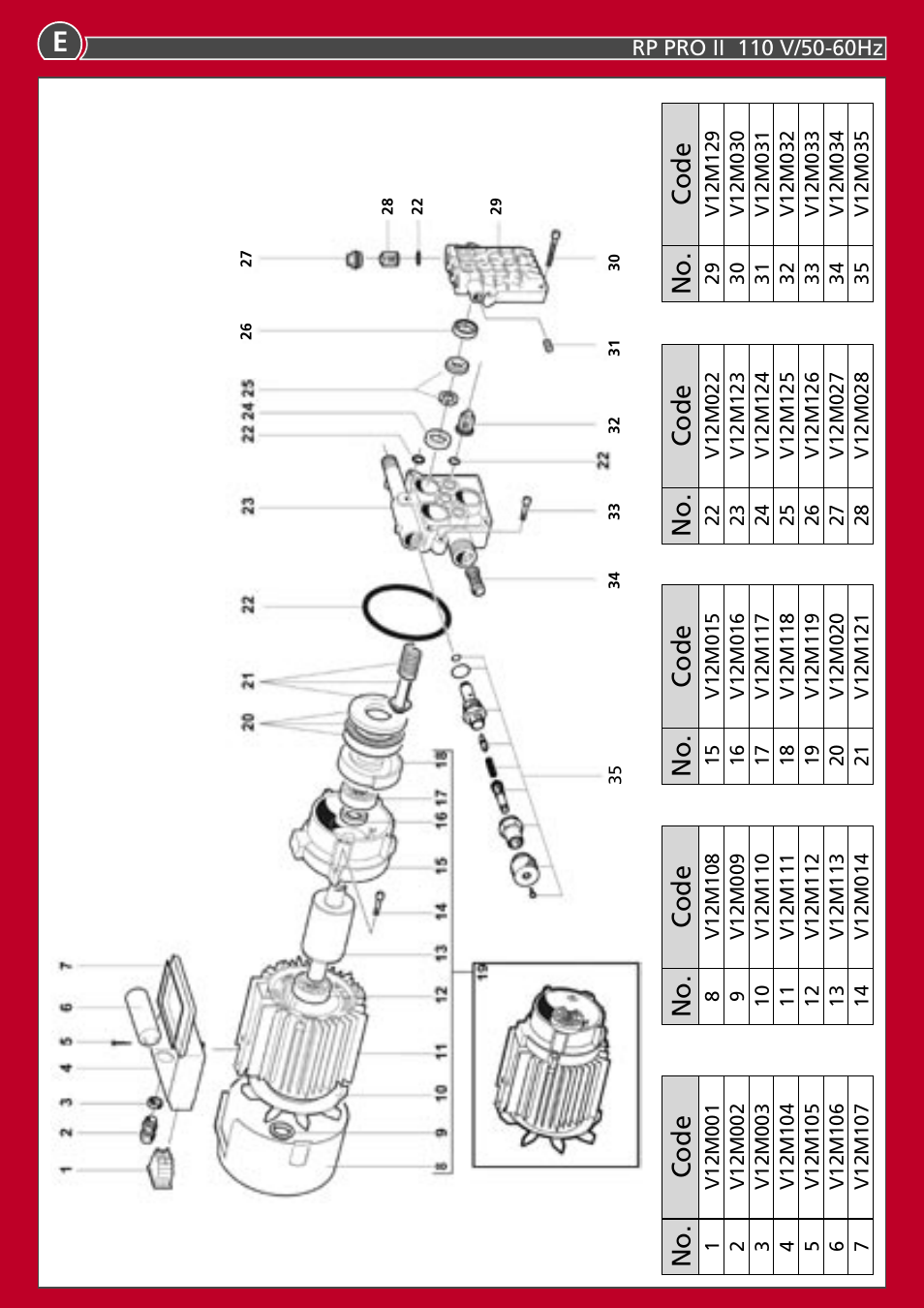 No. code | ROTHENBERGER RP Pro II User Manual | Page 36 / 36