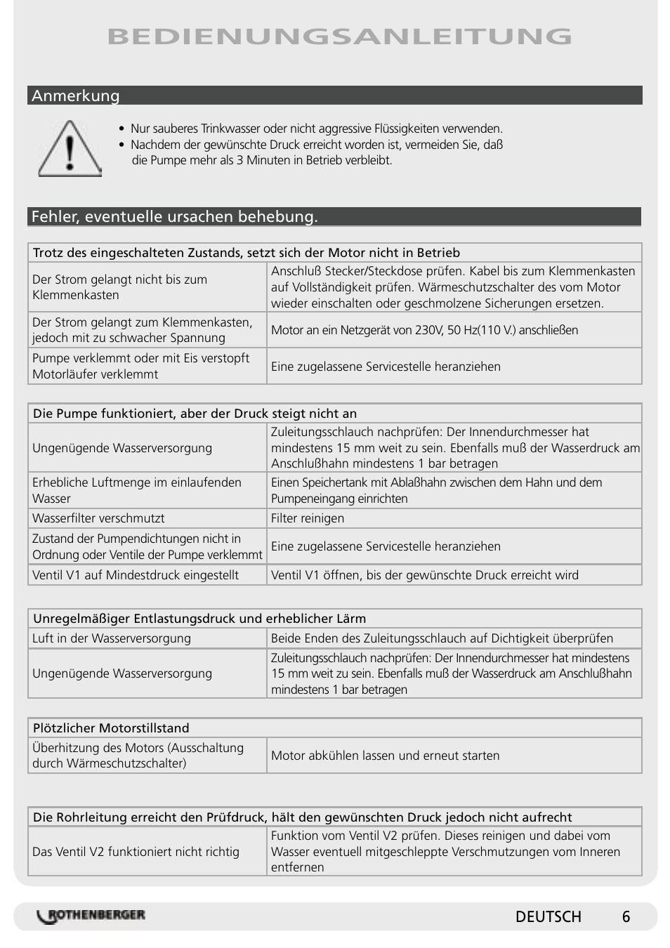 Bedienungsanleitung | ROTHENBERGER RP Pro II User Manual | Page 7 / 36