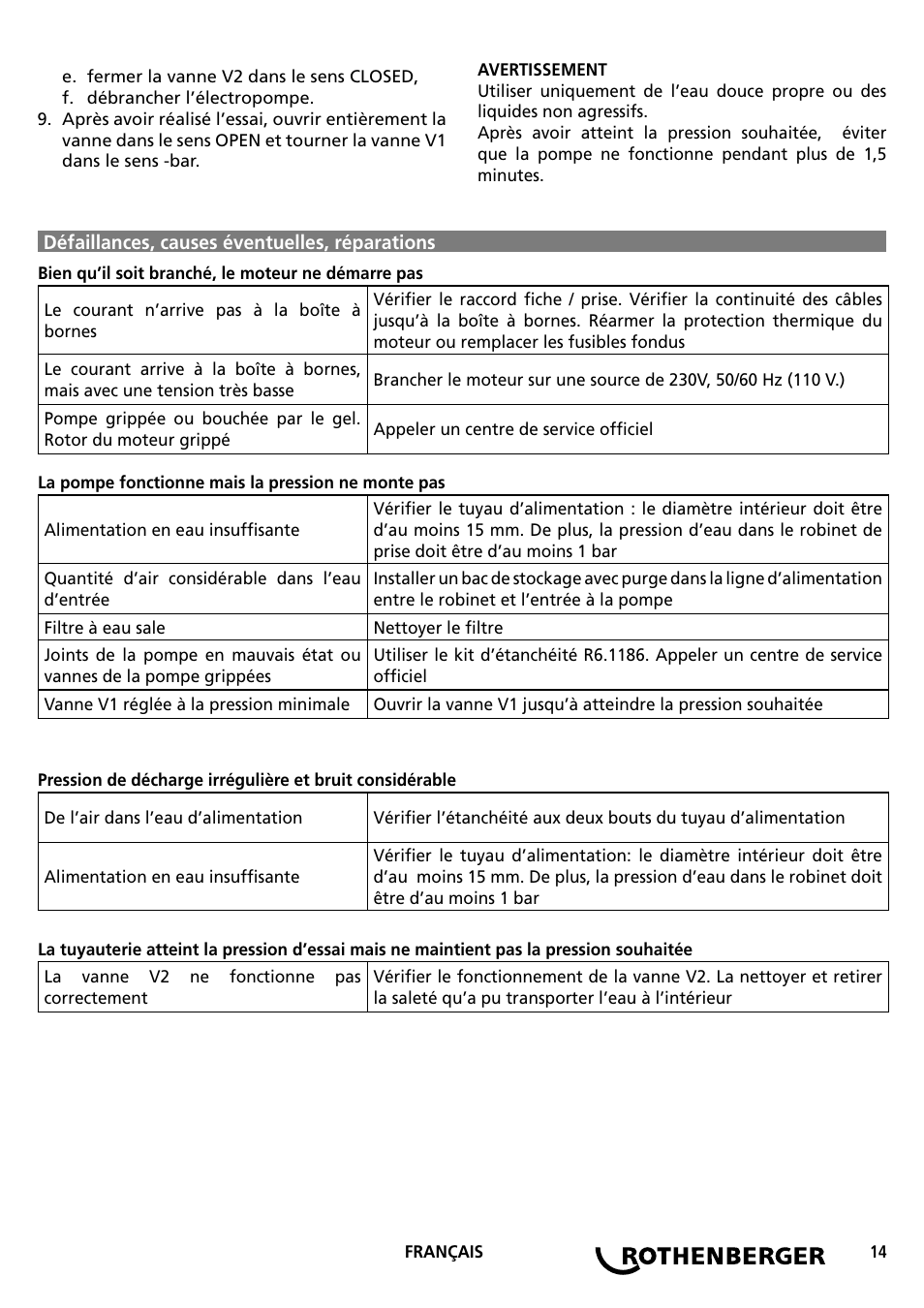 ROTHENBERGER RP PRO III User Manual | Page 14 / 36