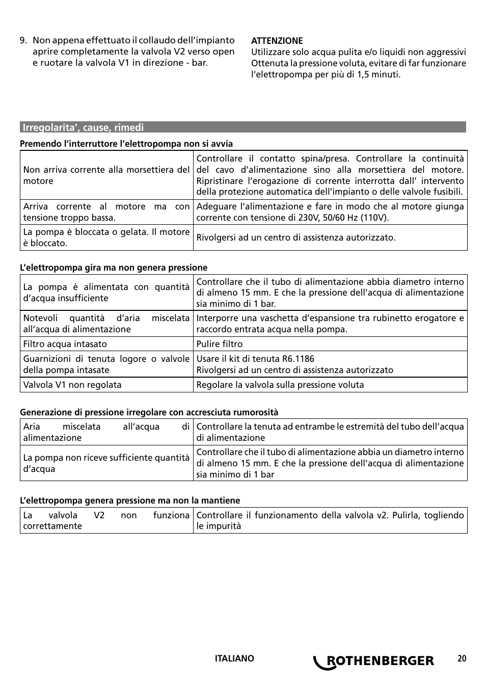 ROTHENBERGER RP PRO III User Manual | Page 20 / 36