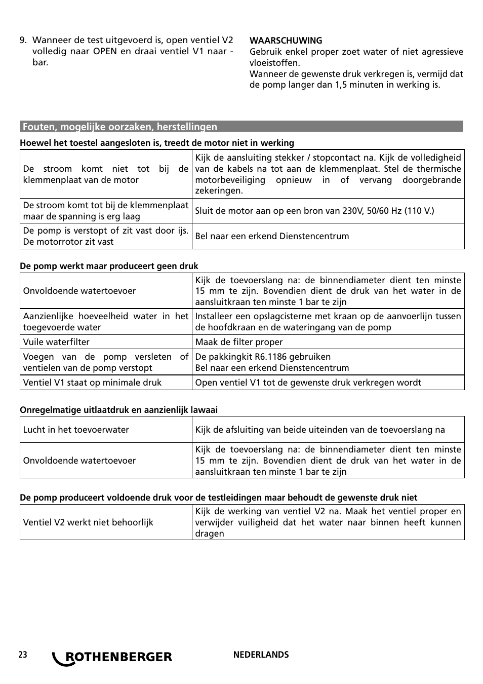 ROTHENBERGER RP PRO III User Manual | Page 23 / 36