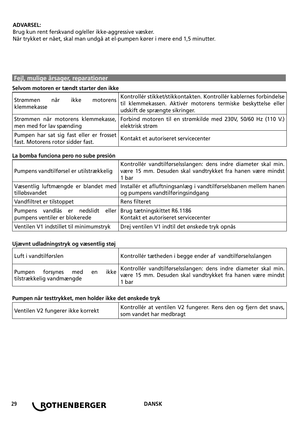 ROTHENBERGER RP PRO III User Manual | Page 29 / 36