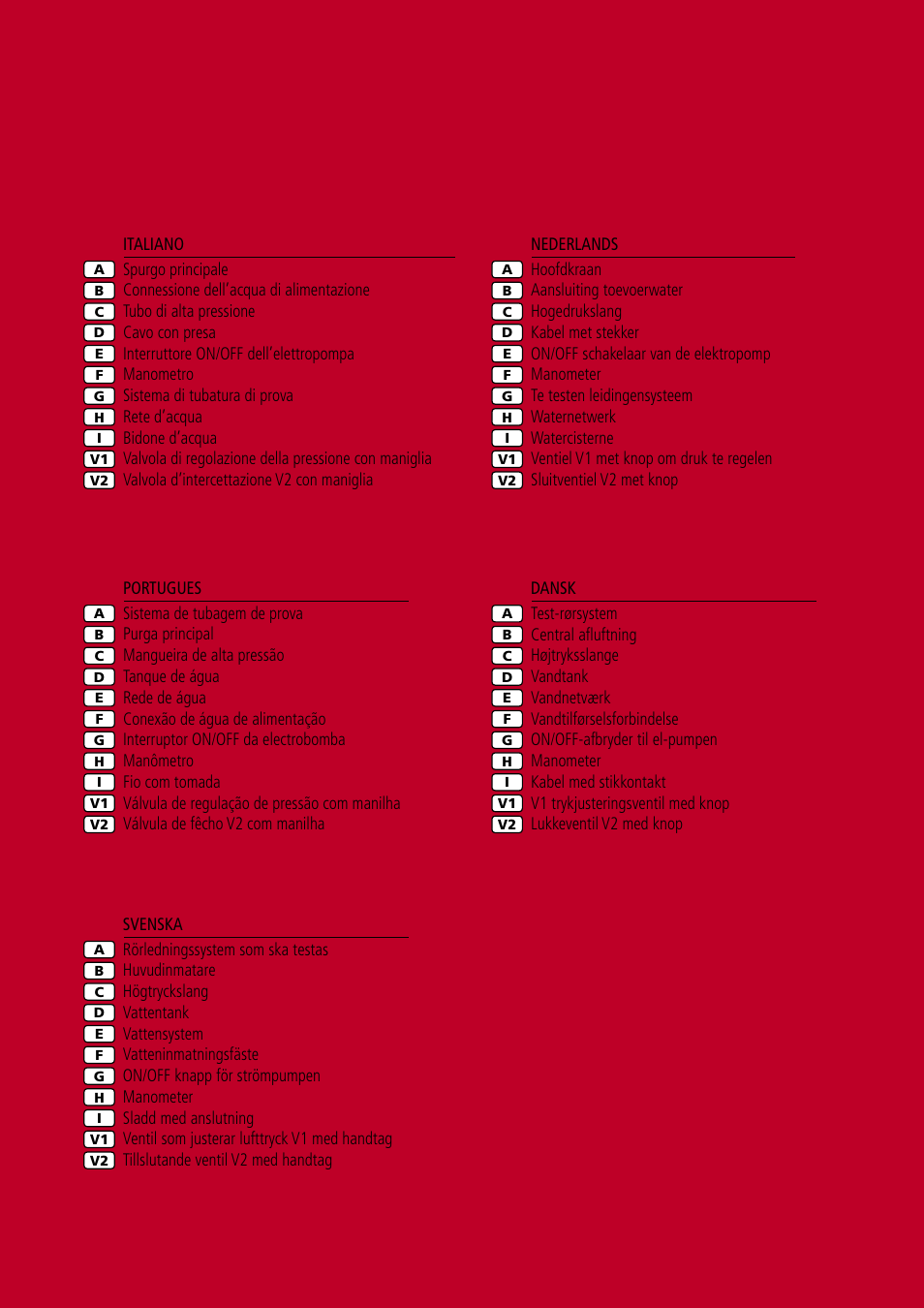 ROTHENBERGER RP PRO III User Manual | Page 4 / 36