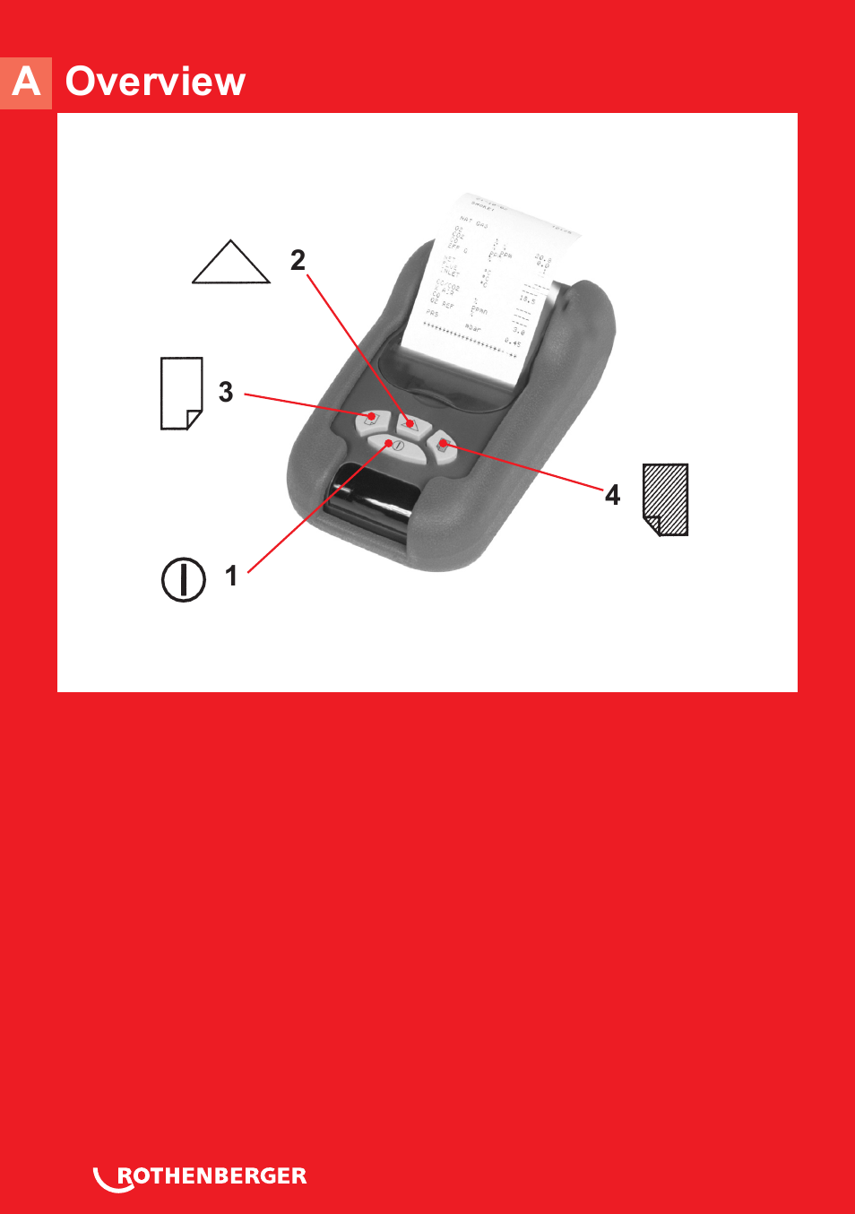 Overview a | ROTHENBERGER Thermodrucker User Manual | Page 2 / 24