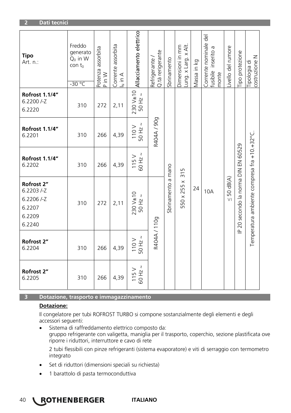 ROTHENBERGER ROFROST TURBO 1.1/4 und 2 User Manual | Page 44 / 108