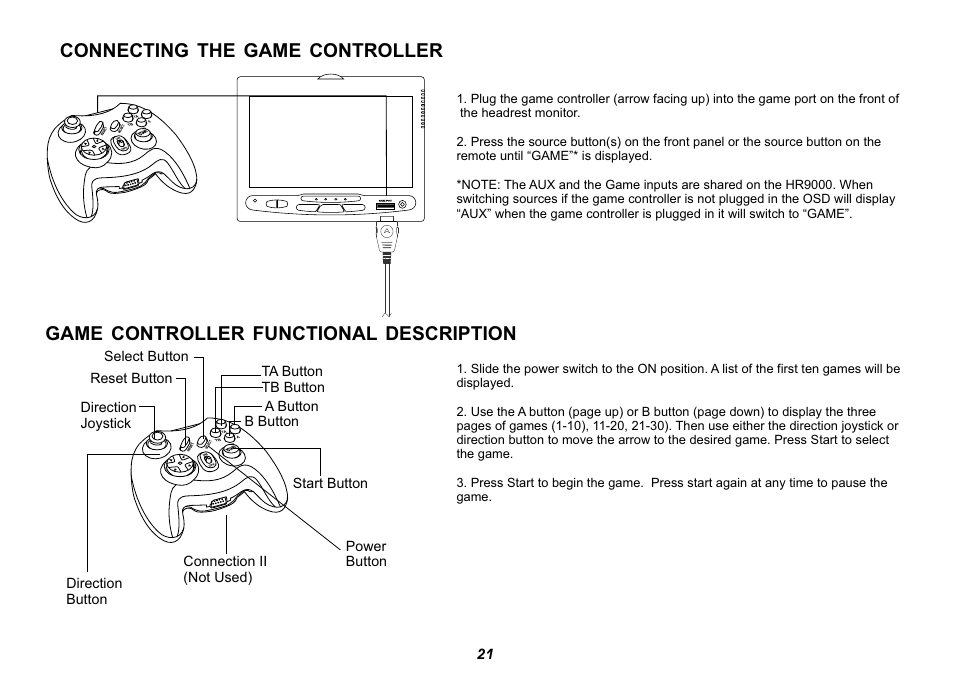 Connecting the game controller, Game controller functional description | Audiovox HR9000PKG User Manual | Page 21 / 25