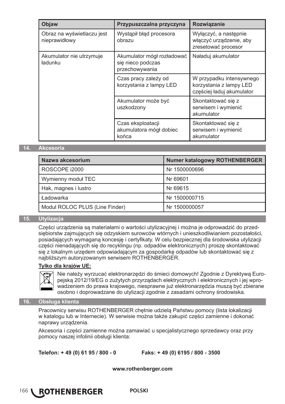 ROTHENBERGER Modul Pipe 25/16 User Manual | Page 168 / 256
