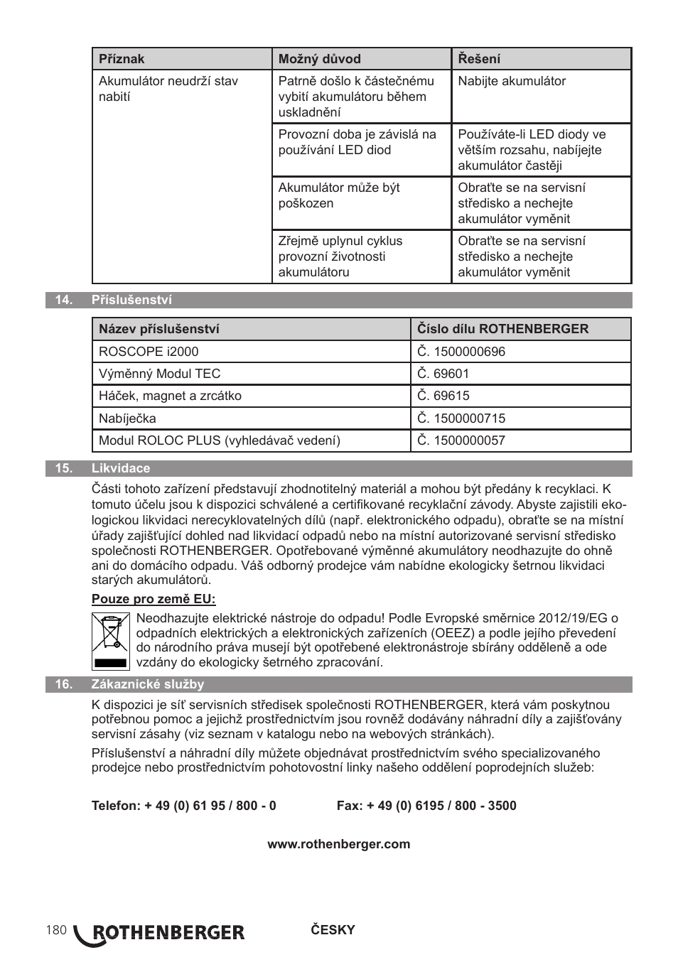 ROTHENBERGER Modul Pipe 25/16 User Manual | Page 182 / 256