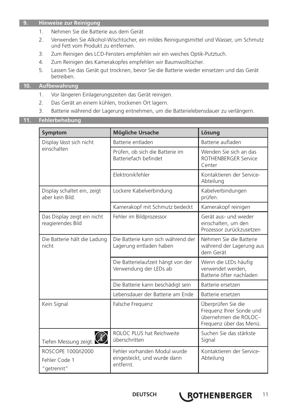 ROTHENBERGER Modul ROLOC PLUS User Manual | Page 13 / 216