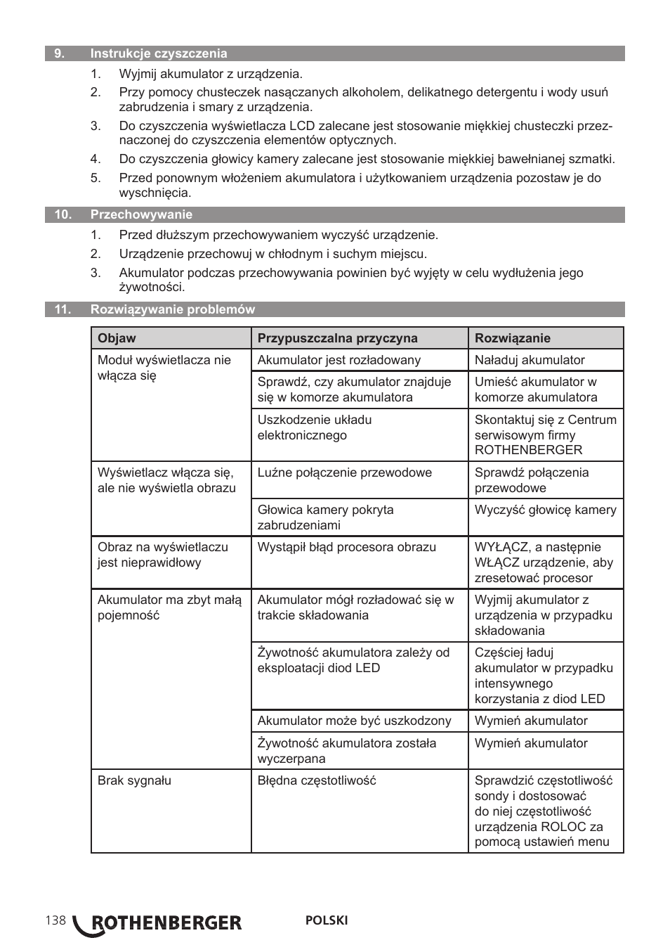 ROTHENBERGER Modul ROLOC PLUS User Manual | Page 140 / 216