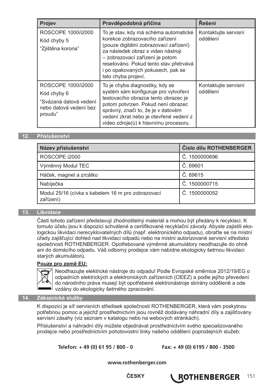 ROTHENBERGER Modul ROLOC PLUS User Manual | Page 153 / 216