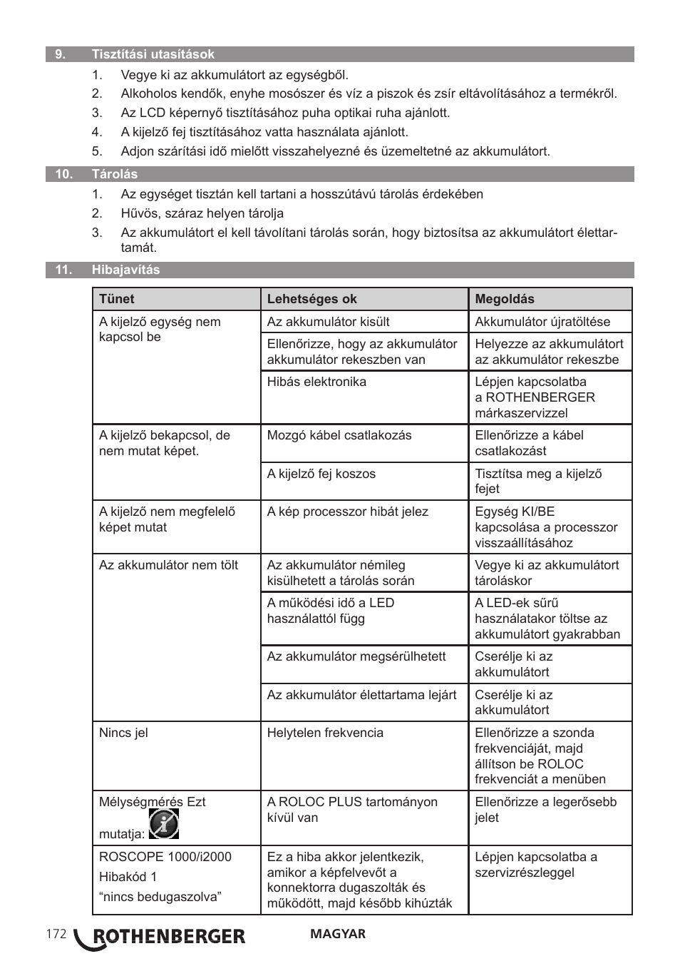 ROTHENBERGER Modul ROLOC PLUS User Manual | Page 174 / 216
